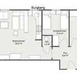 Apartamento Burgberg *